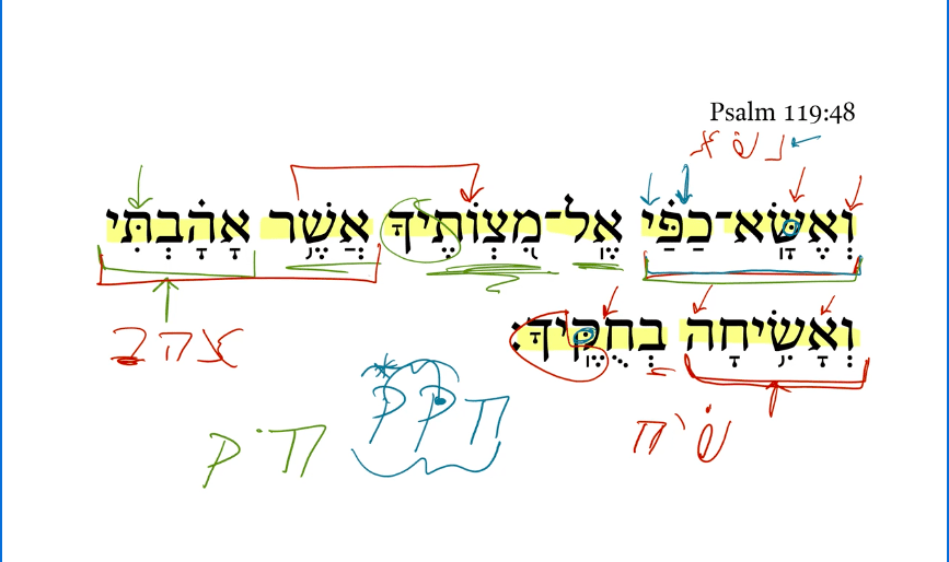 Psalm 119 48 Daily Dose Of Hebrew