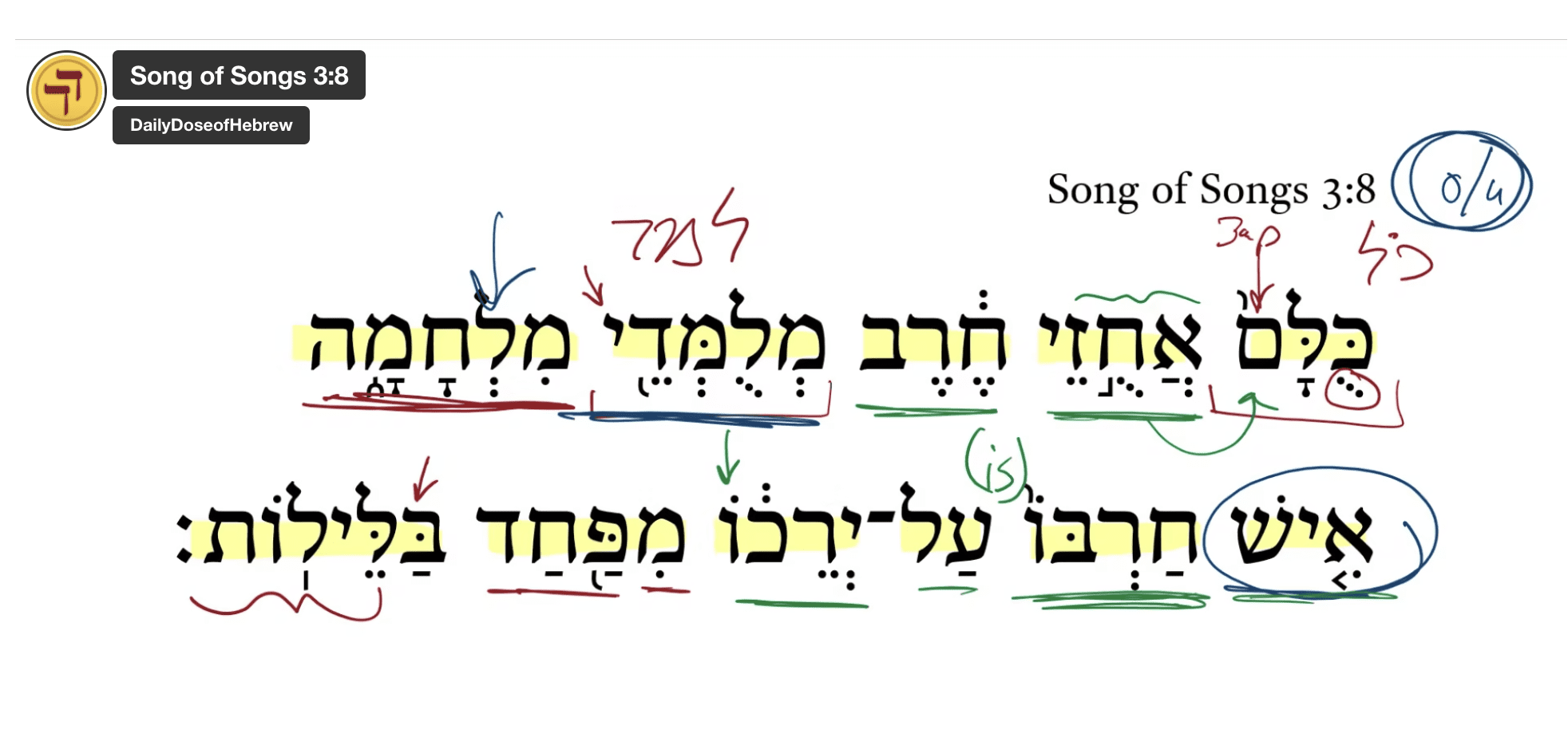 Song of Songs 3:8 | Daily Dose of Hebrew