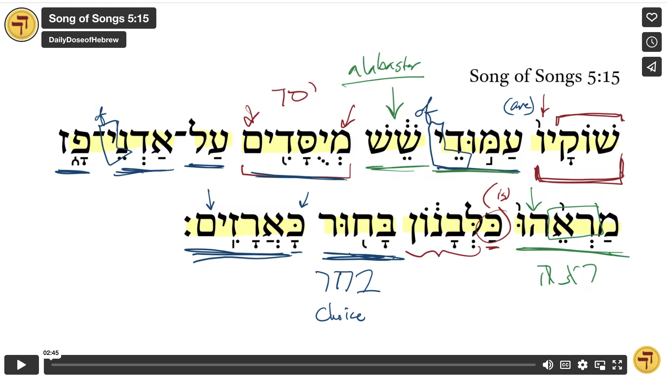 Song of songs 5 15 daily dose of hebrew