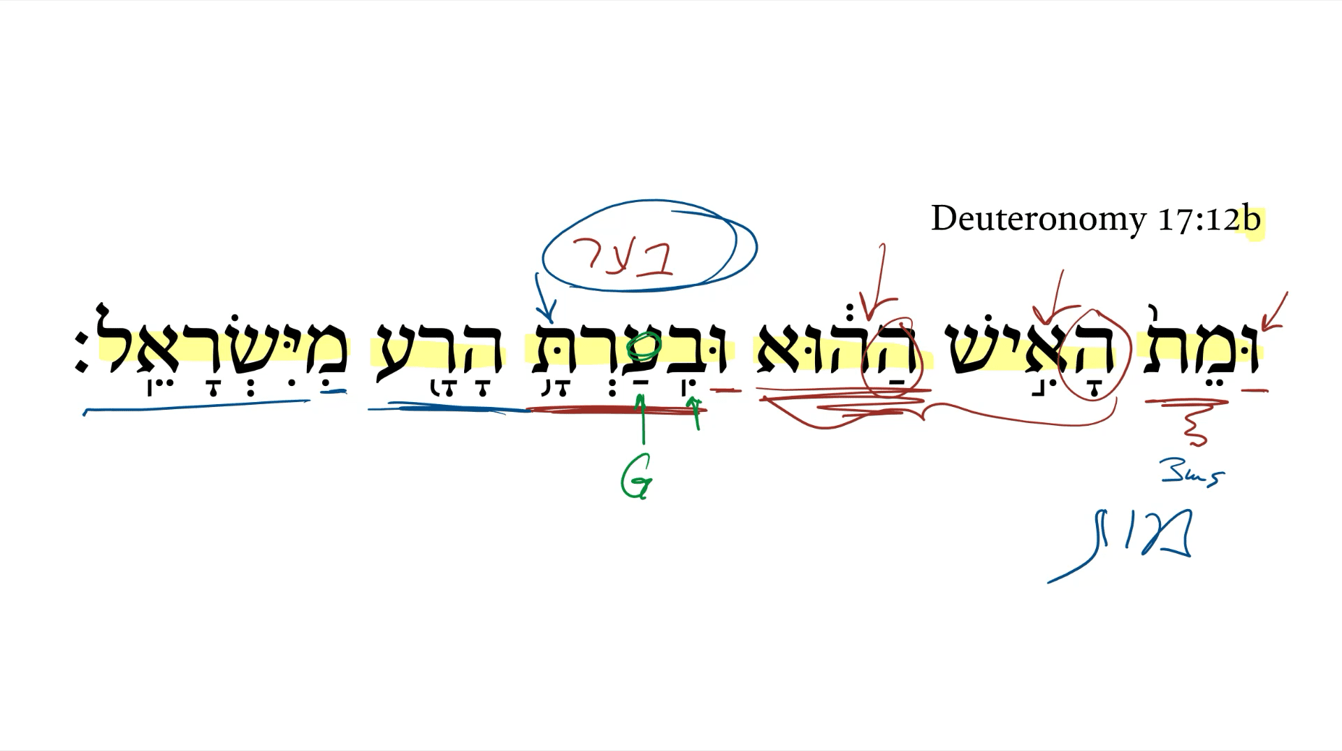 Deuteronomy 17 12b Daily Dose Of Hebrew deuteronomy-17-12b-daily-dose-of-hebrew