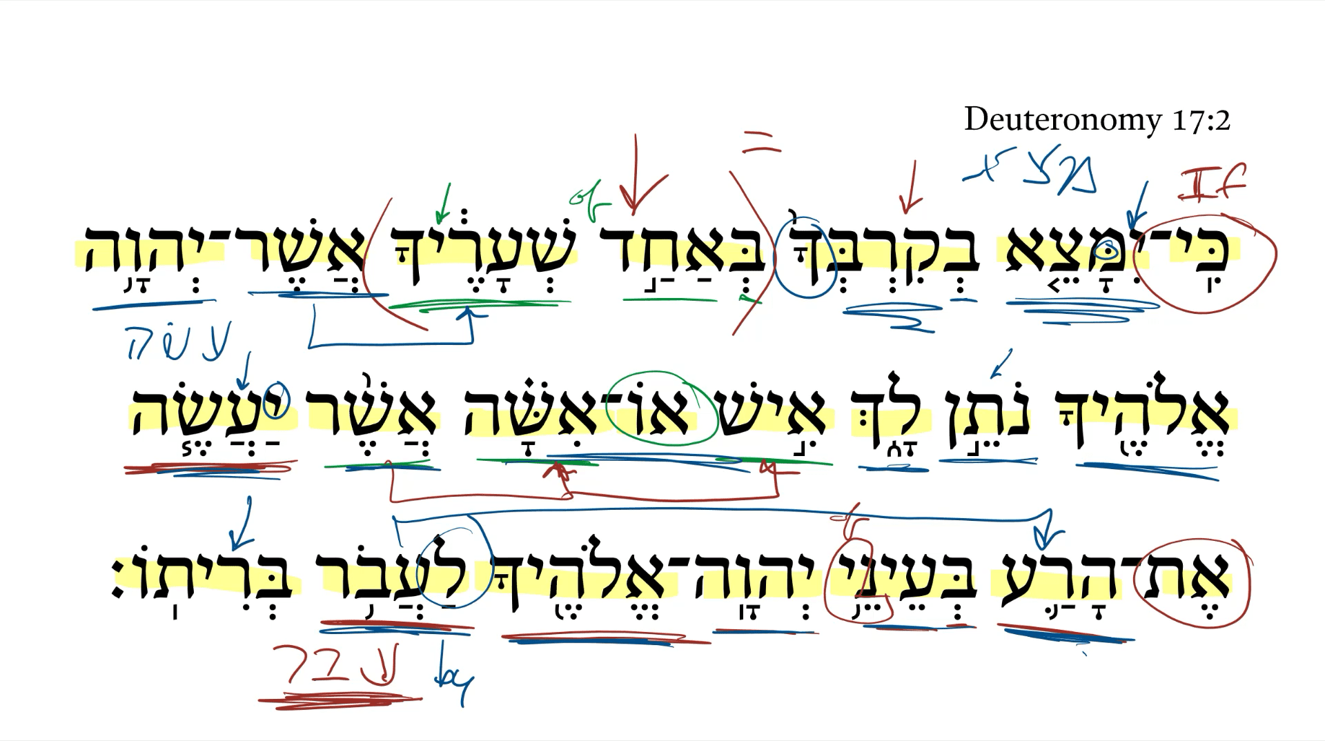 Deuteronomy 17 2 Daily Dose Of Hebrew deuteronomy-17-2-daily-dose-of-hebrew