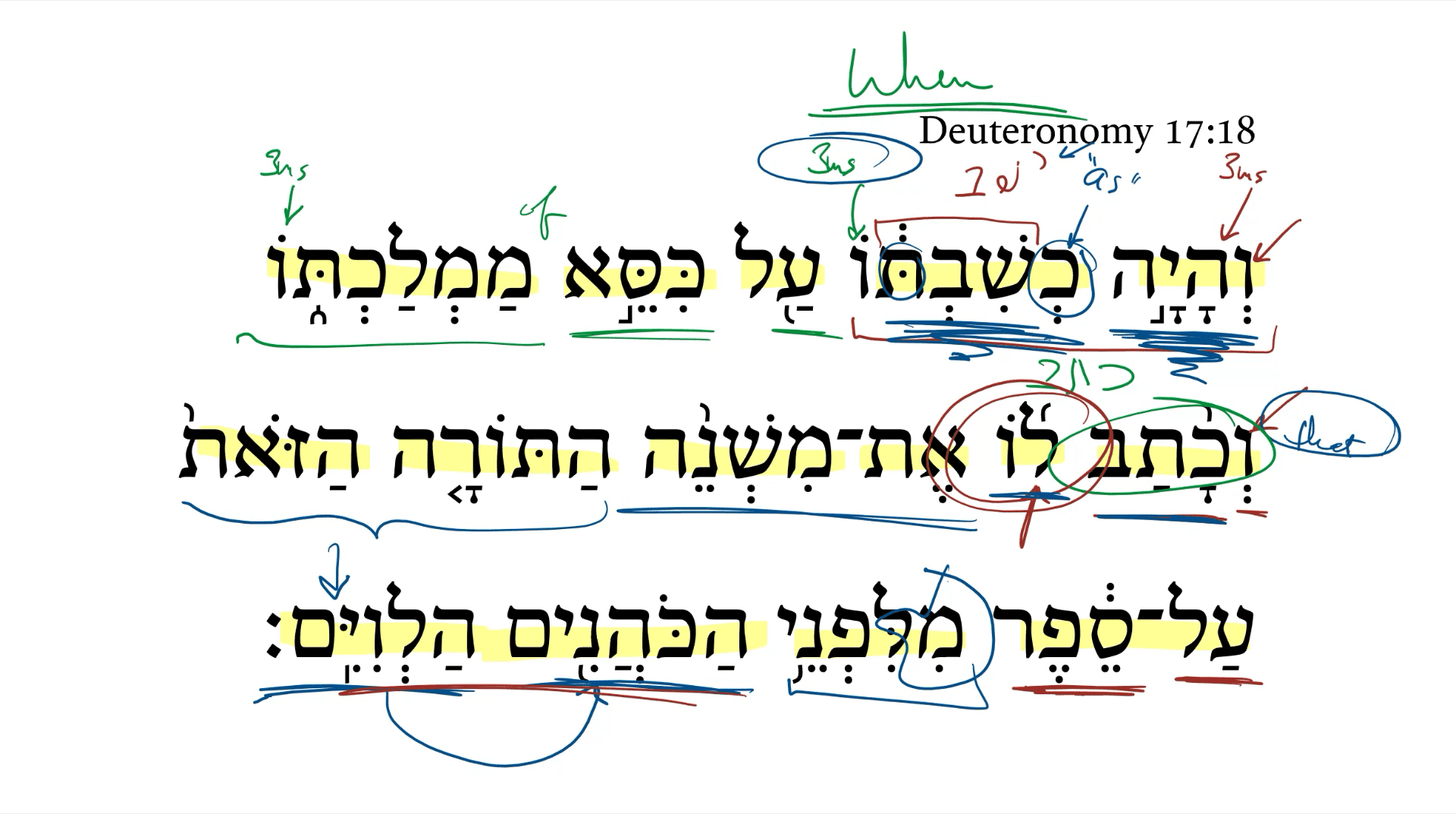 Deuteronomy 17 18 Daily Dose Of Hebrew deuteronomy-17-18-daily-dose-of-hebrew
