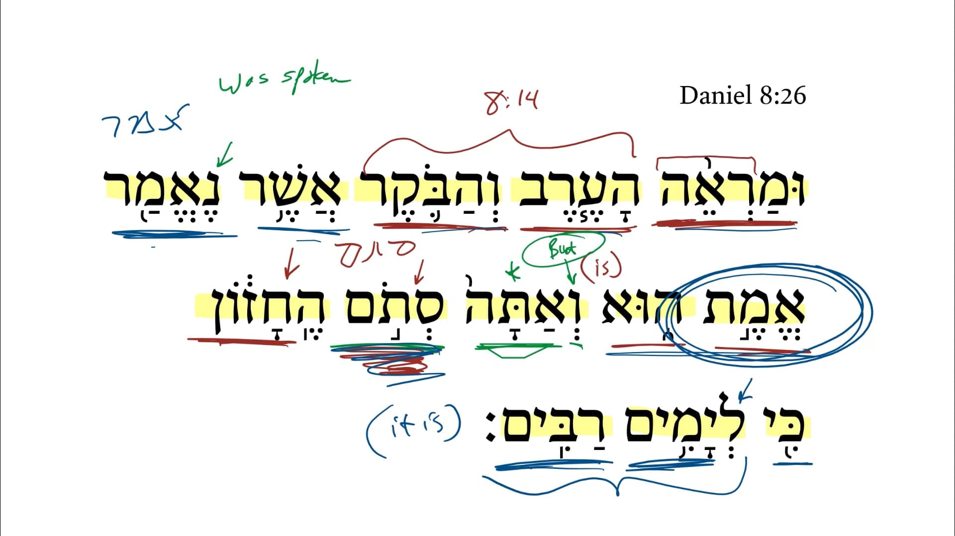 Daniel 8:26 | Daily Dose of Hebrew