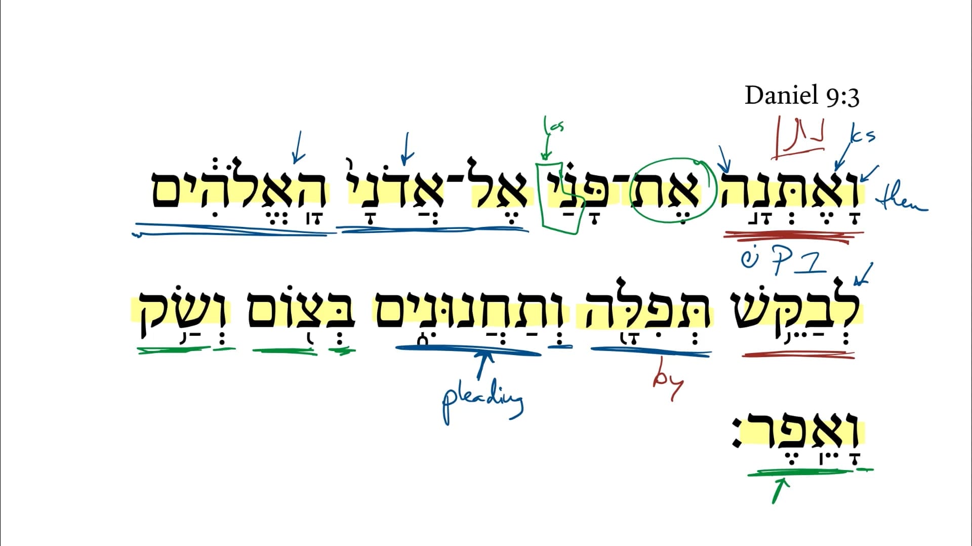 Daniel 9:3 | Daily Dose of Hebrew