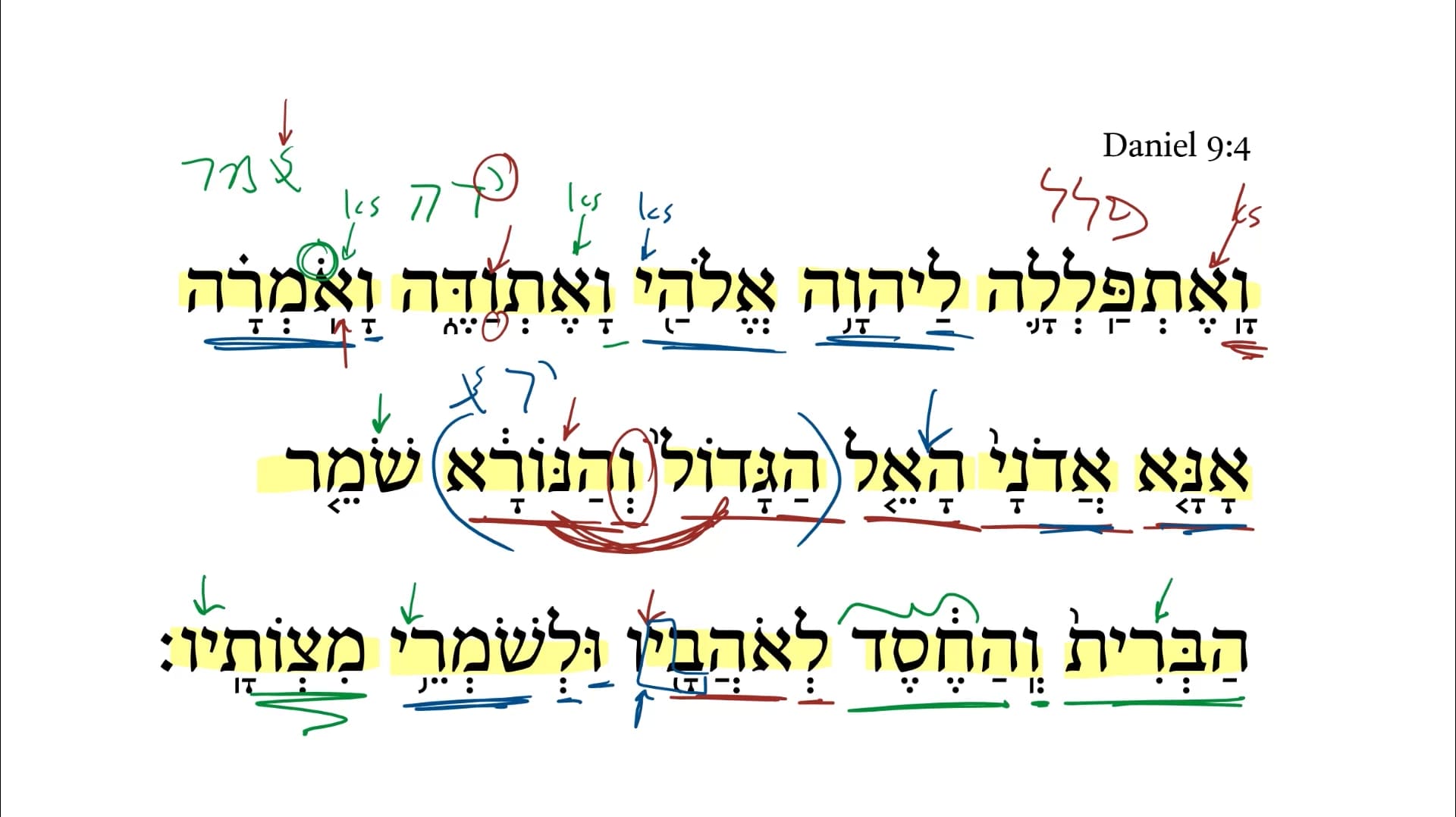 Daniel 9:4 | Daily Dose of Hebrew