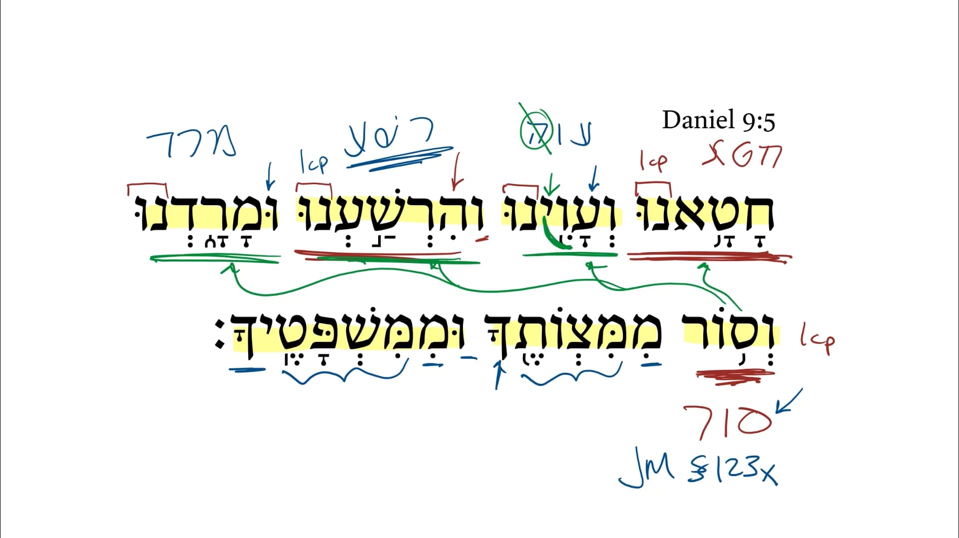 Daniel 9:5 | Daily Dose of Hebrew
