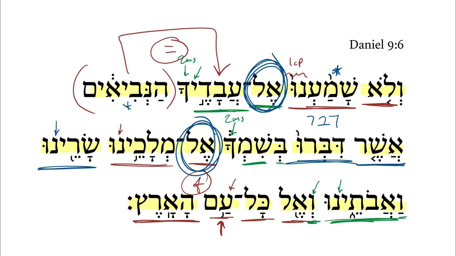 Daniel 9:6 | Daily Dose of Hebrew