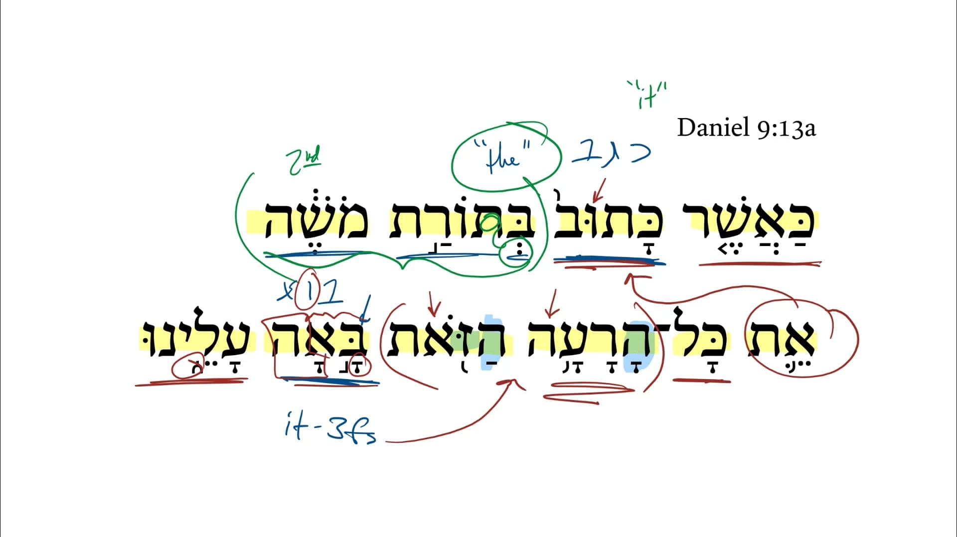 Daniel 9:13a | Daily Dose of Hebrew