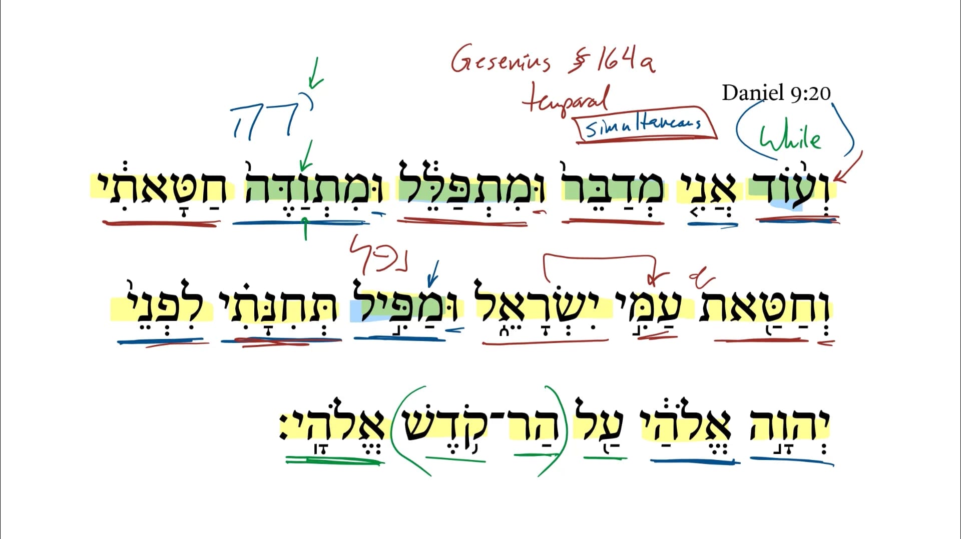 Daniel 9:20 | Daily Dose of Hebrew