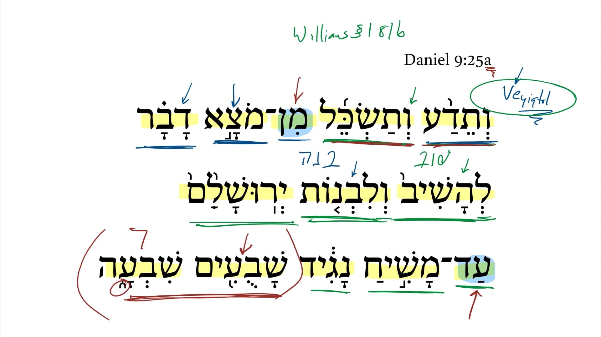 Daniel 9:25a | Daily Dose of Hebrew