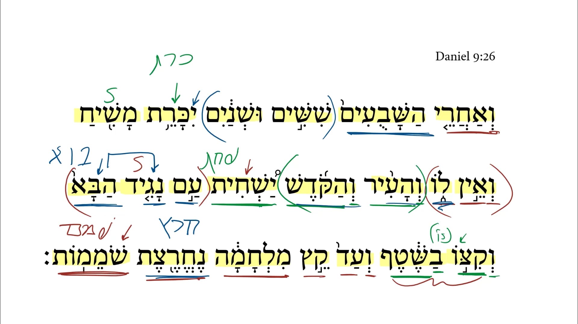 Daniel 9:26 | Daily Dose of Hebrew