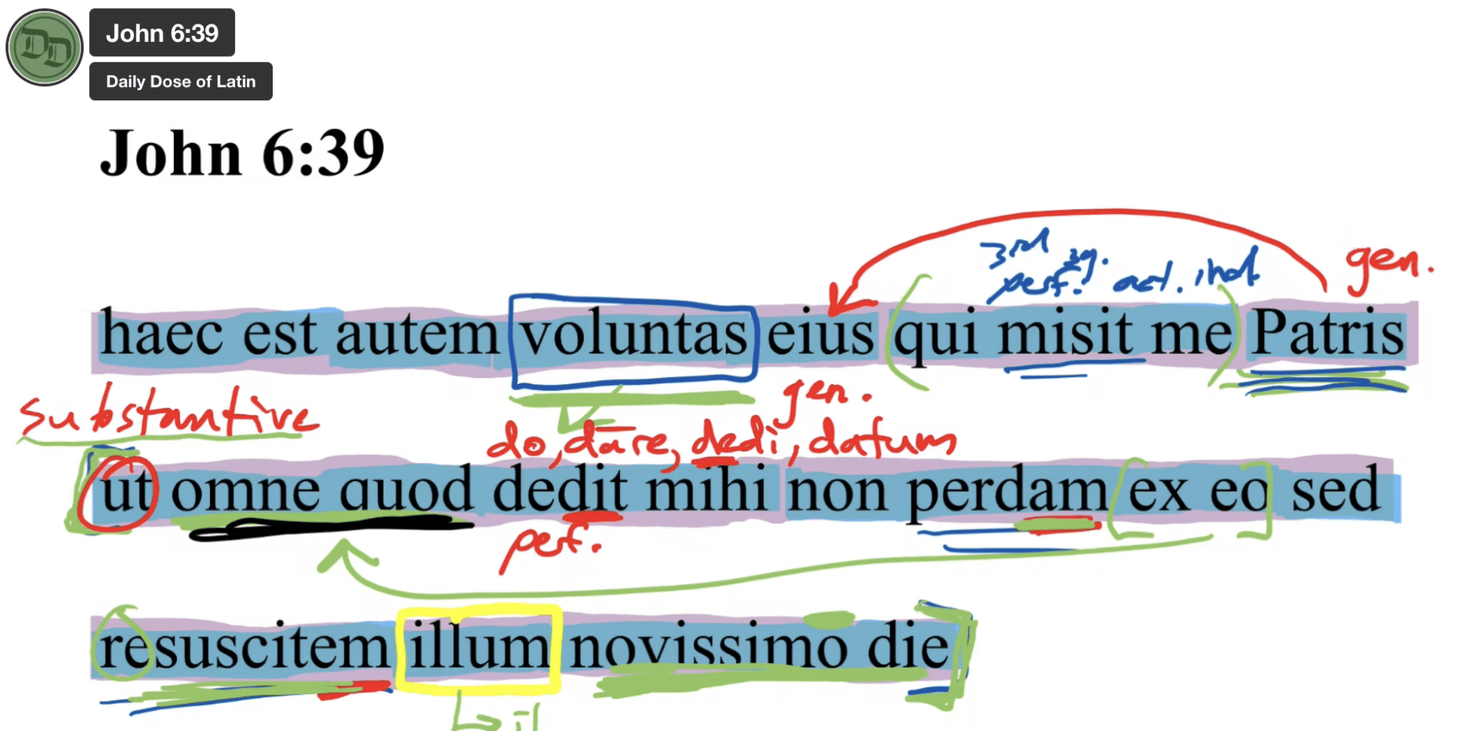 John 6:39 | Daily Dose of Latin