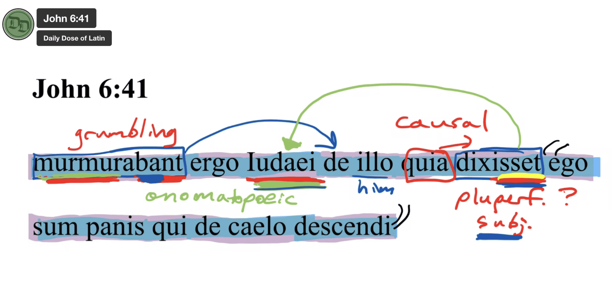 John 6:41 | Daily Dose of Latin